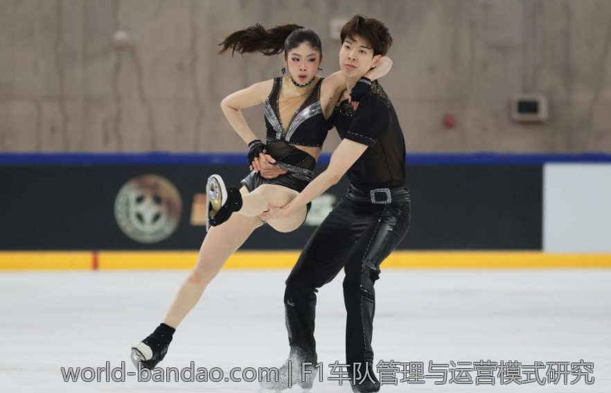 F1车队管理与运营模式研究