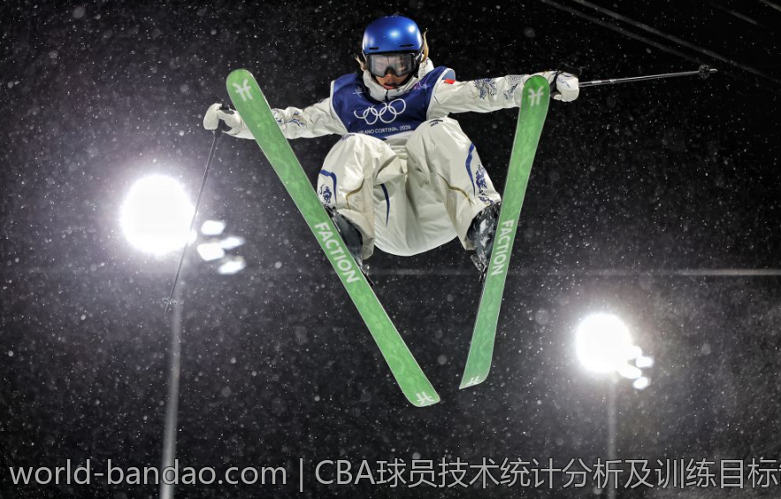CBA球员技术统计分析及训练目标制定
