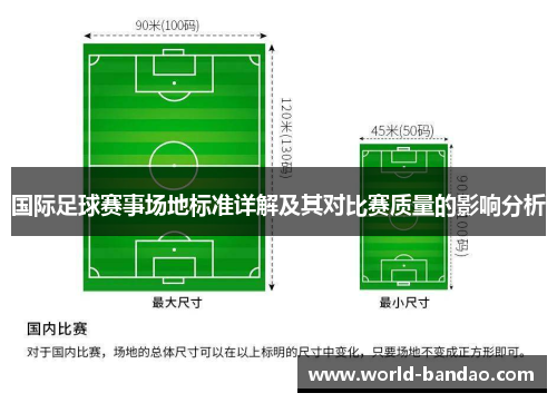 国际足球赛事场地标准详解及其对比赛质量的影响分析