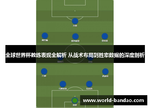 全球世界杯教练表现全解析 从战术布局到胜率数据的深度剖析