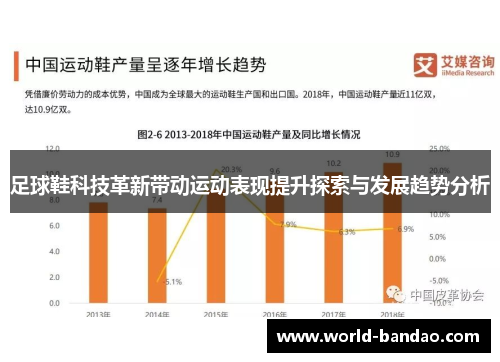 足球鞋科技革新带动运动表现提升探索与发展趋势分析