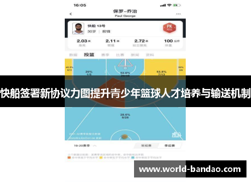 快船签署新协议力图提升青少年篮球人才培养与输送机制