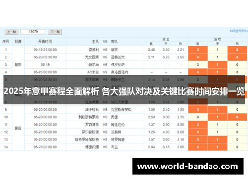 2025年意甲赛程全面解析 各大强队对决及关键比赛时间安排一览