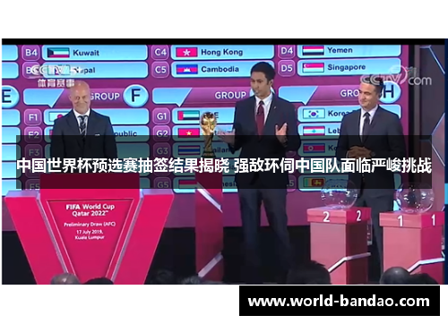 中国世界杯预选赛抽签结果揭晓 强敌环伺中国队面临严峻挑战