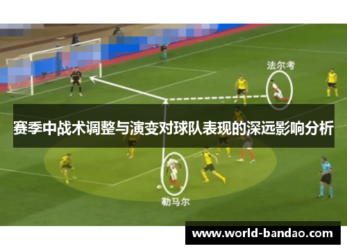 赛季中战术调整与演变对球队表现的深远影响分析