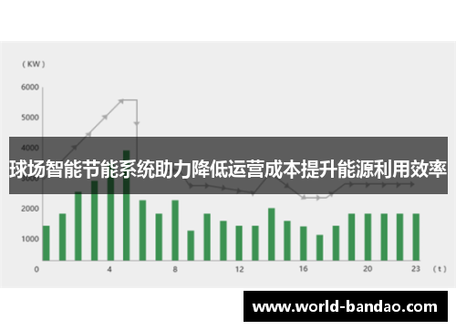 球场智能节能系统助力降低运营成本提升能源利用效率