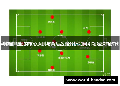 利物浦崛起的核心原则与背后战略分析如何引领足球新时代