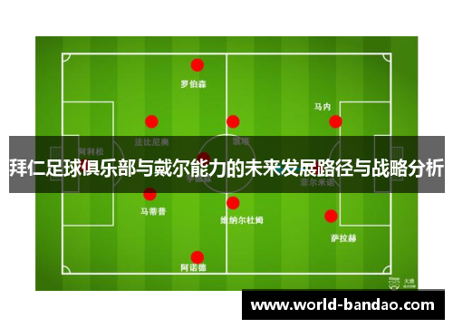 拜仁足球俱乐部与戴尔能力的未来发展路径与战略分析