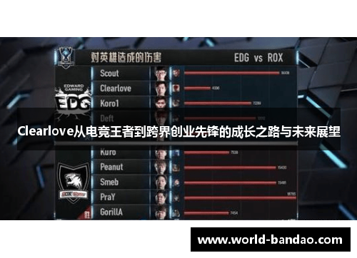 Clearlove从电竞王者到跨界创业先锋的成长之路与未来展望