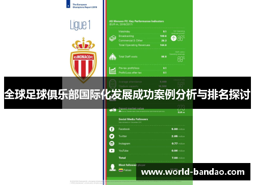 全球足球俱乐部国际化发展成功案例分析与排名探讨