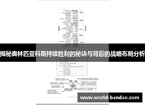 揭秘奥林匹亚科斯持续胜利的秘诀与背后的战略布局分析