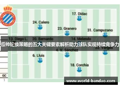 瓜帅轮换策略的五大关键要素解析助力球队实现持续竞争力