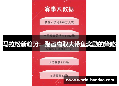 马拉松新趋势：跑者赢取大带鱼奖励的策略