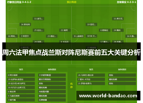 周六法甲焦点战兰斯对阵尼斯赛前五大关键分析