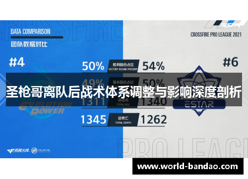圣枪哥离队后战术体系调整与影响深度剖析