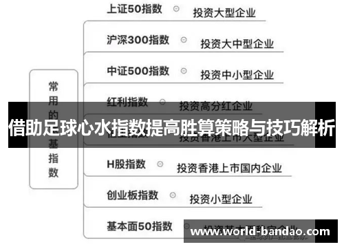 借助足球心水指数提高胜算策略与技巧解析