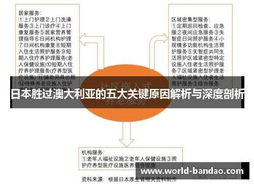 日本胜过澳大利亚的五大关键原因解析与深度剖析