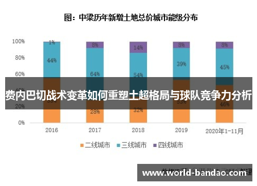 费内巴切战术变革如何重塑土超格局与球队竞争力分析
