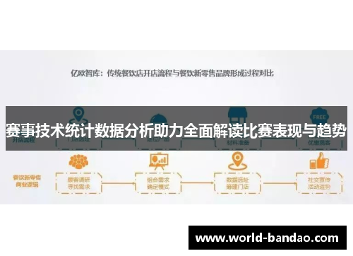 赛事技术统计数据分析助力全面解读比赛表现与趋势