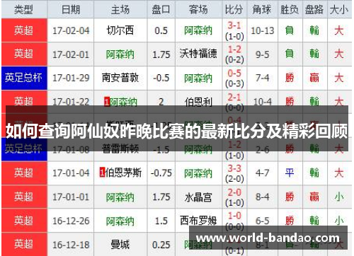 如何查询阿仙奴昨晚比赛的最新比分及精彩回顾